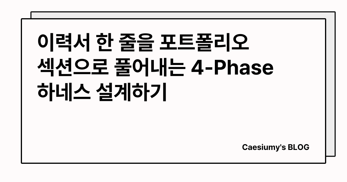 이력서 한 줄을 포트폴리오 섹션으로 풀어내는 4-Phase 하네스 설계하기